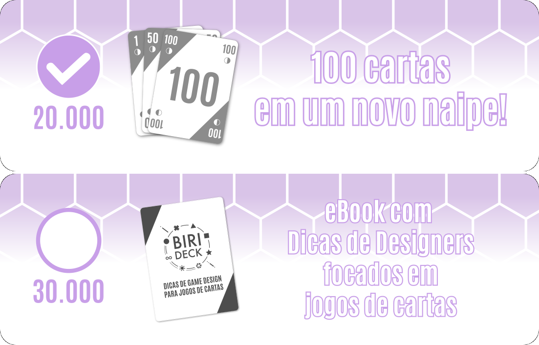Atingimos 20K! Rumos aos 30K