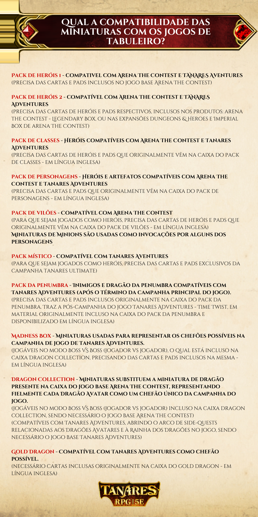 FAQ - Qual a compatibilidade destas miniaturas com os jogos Arena the Contest e Tanares Adventures?