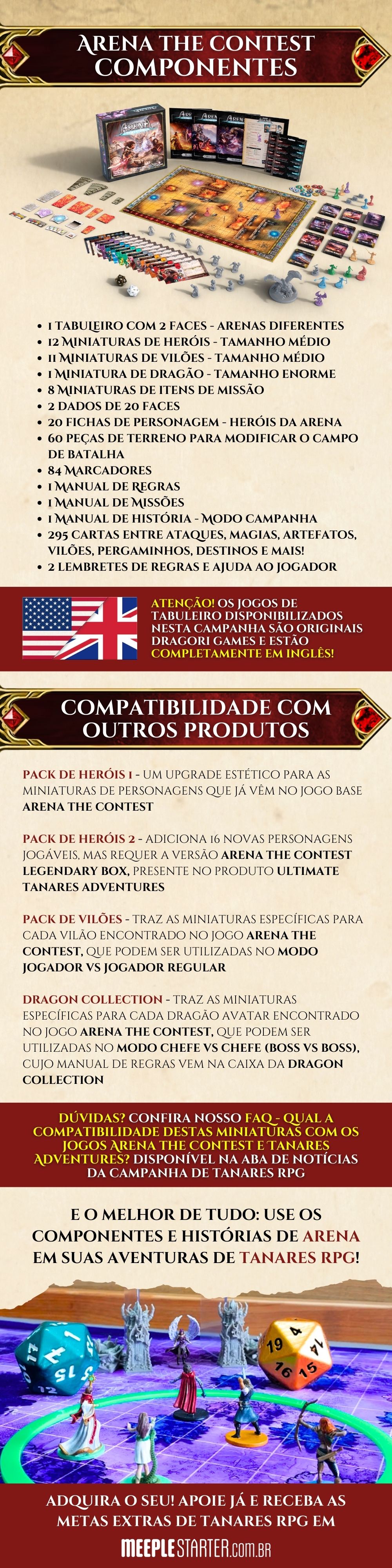 FAQ - Arena the Contest: Componentes e compatibilidade
