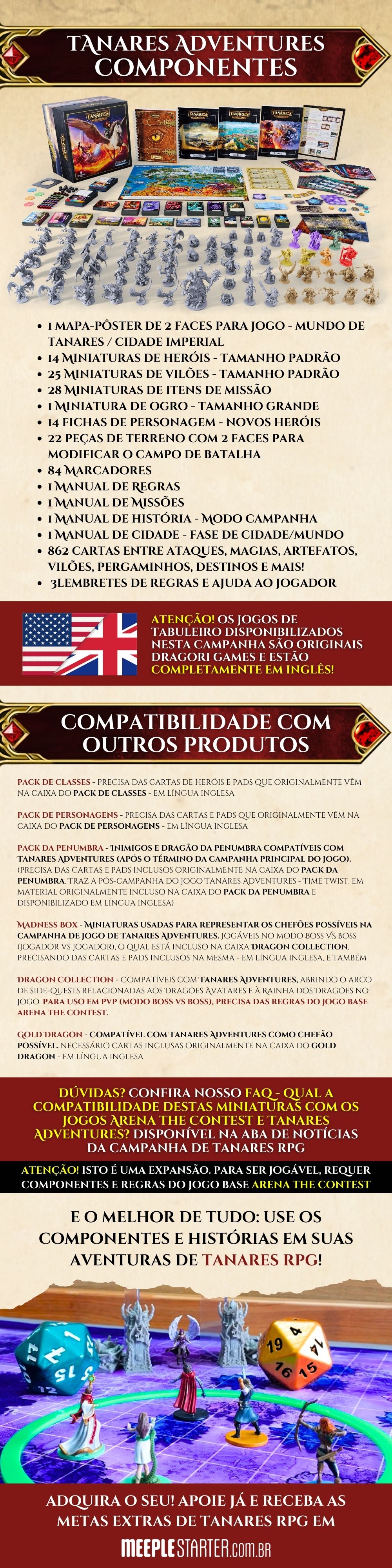 FAQ - Tanares Adventures: Componentes e compatibilidade