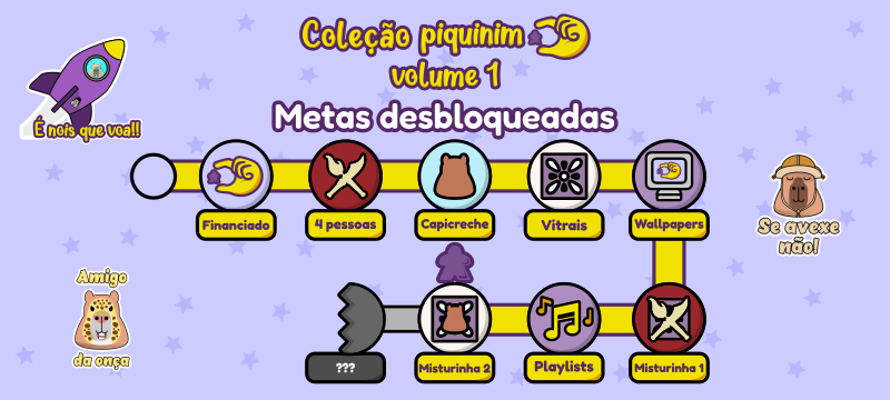 300% da meta: o que já conquistamos