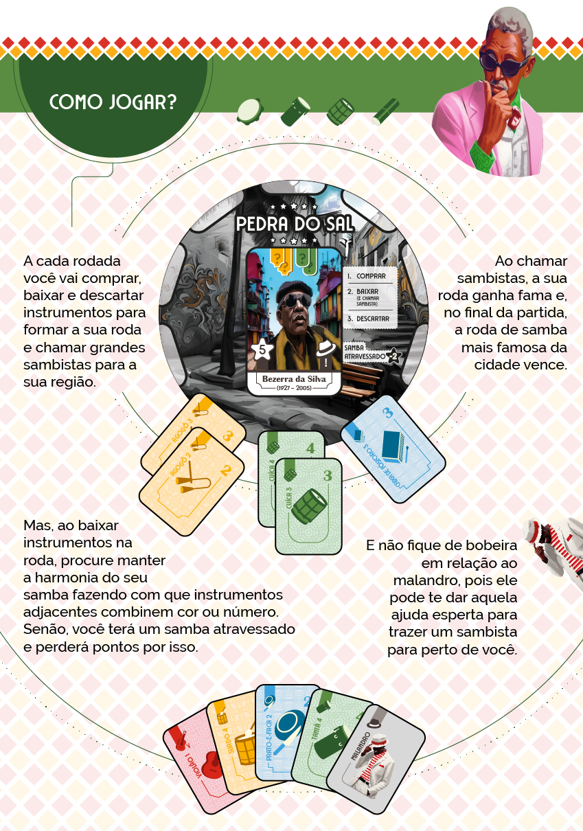 Como jogar?