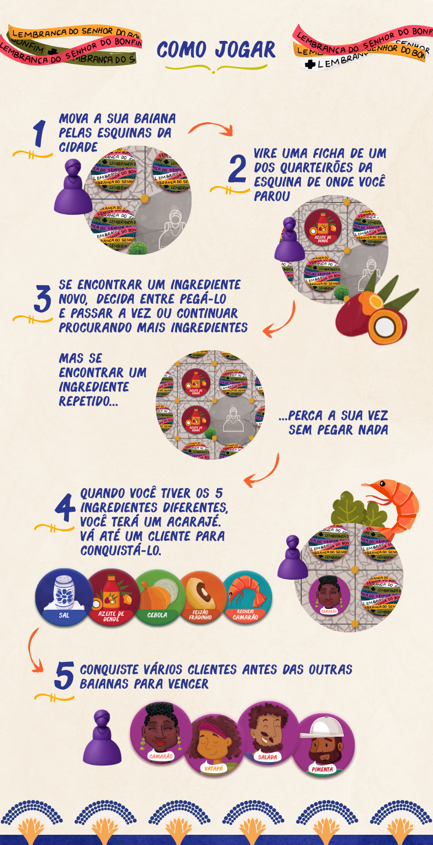 como jogar