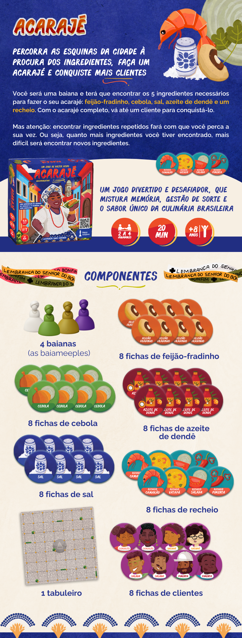 acarajé: do tabuleiro da baiana para o jogo de tabuleiro