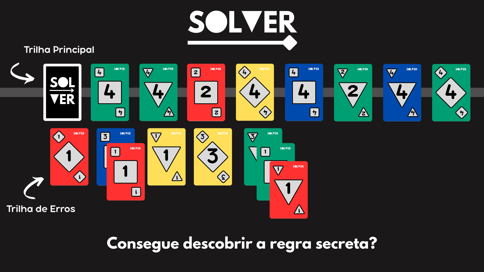 MeepleStarter | Solver - Pós-Campanha