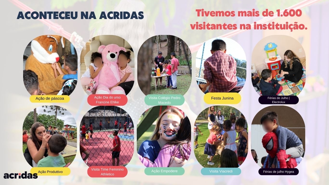 Ártico - A Cura 